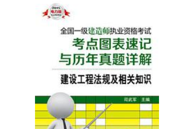 一級建造師題型_二級級建造師掛靠一年多少錢_建造師1級2級
