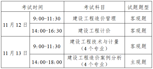 cpda注冊項目數據分析師培訓教程 pdf_注冊二級建筑師培訓_注冊結構師建筑抗震鑒定標準
