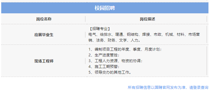 合肥文達學院_文達信息工程學院_安徽文達工程學院地址