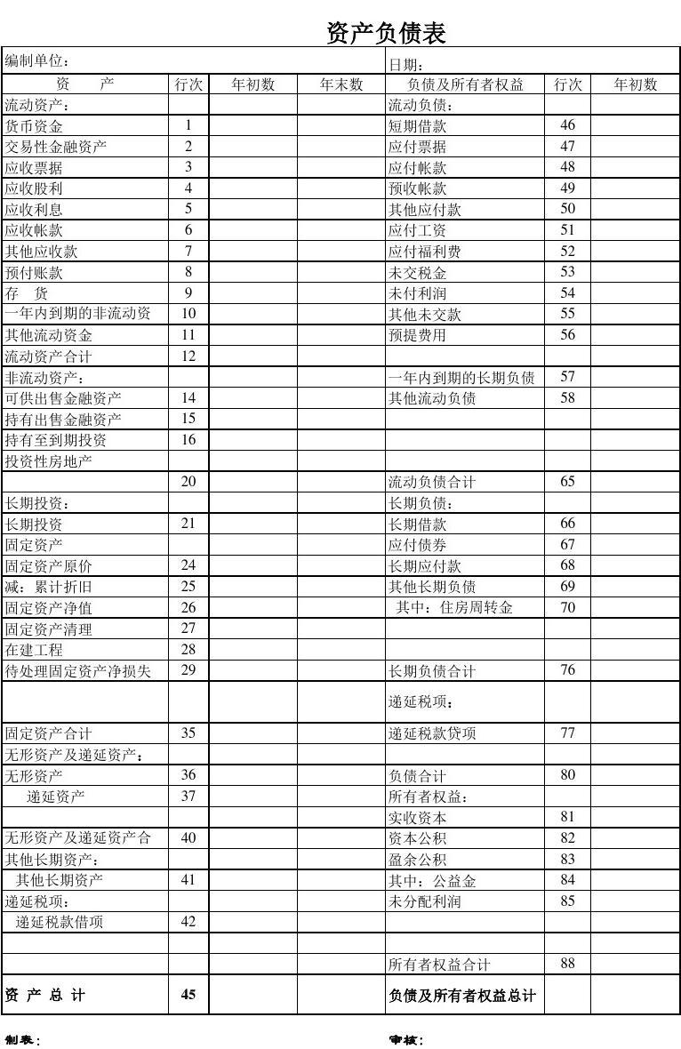 會計中級 培訓_劉海濤會計原來這么有趣：中級實務篇^^^會計原來這么有趣：零_中級 會計 考試時間
