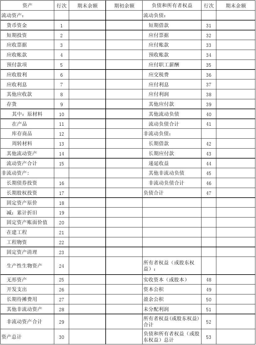 會計中級 培訓_中級 會計 考試時間_劉海濤會計原來這么有趣：中級實務篇^^^會計原來這么有趣：零