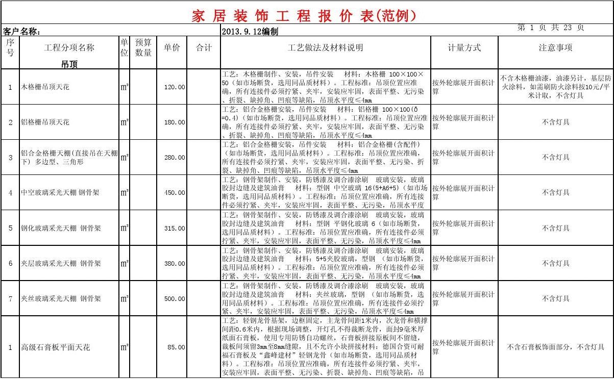2023年土巴兔全包裝修價格表_兩房一廳小戶型裝修 土巴兔裝修效果圖_廣州土巴兔裝修網