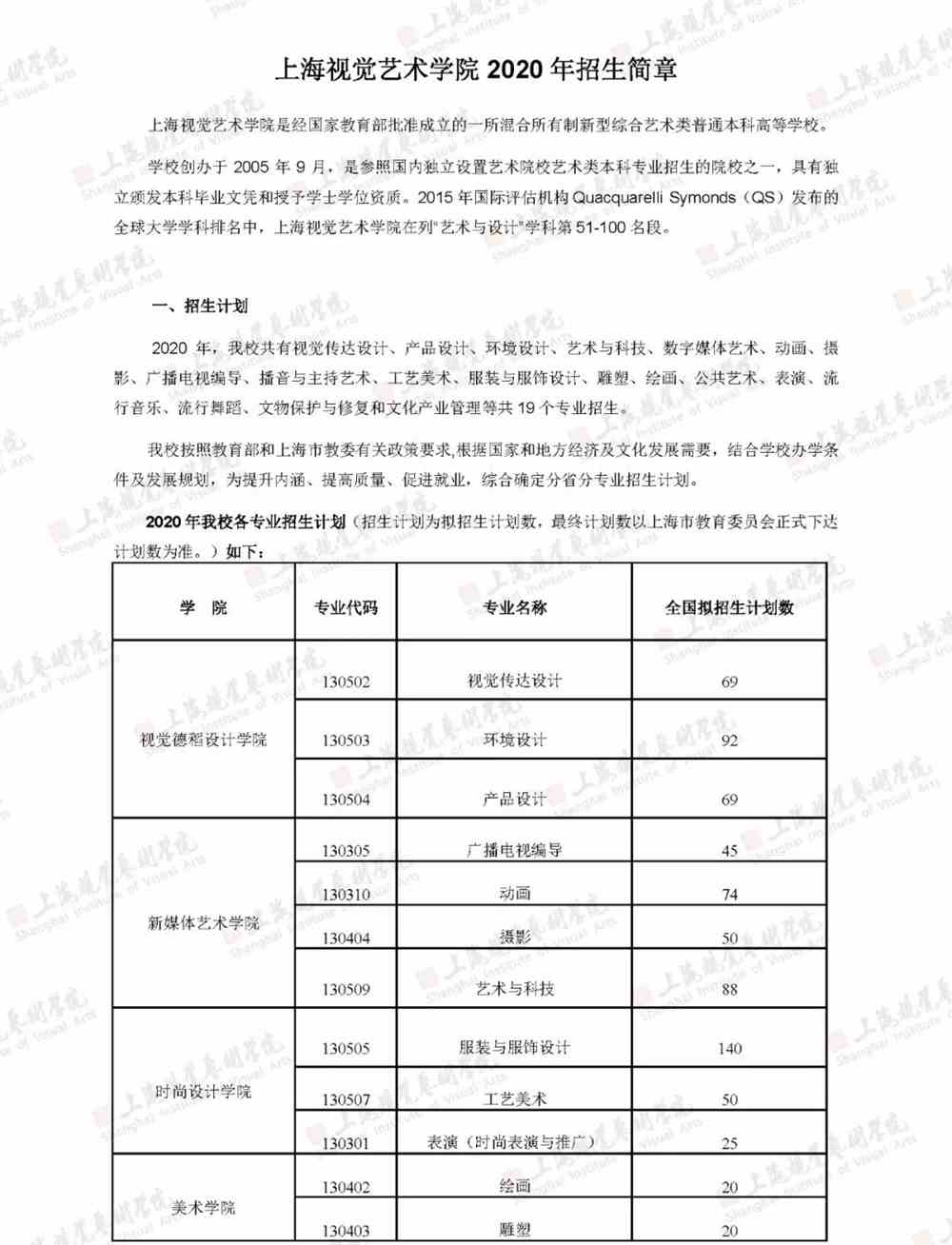 蒙陰南竺院張氏_天津音樂學(xué)院南院_南京南站到鼓樓醫(yī)院北院