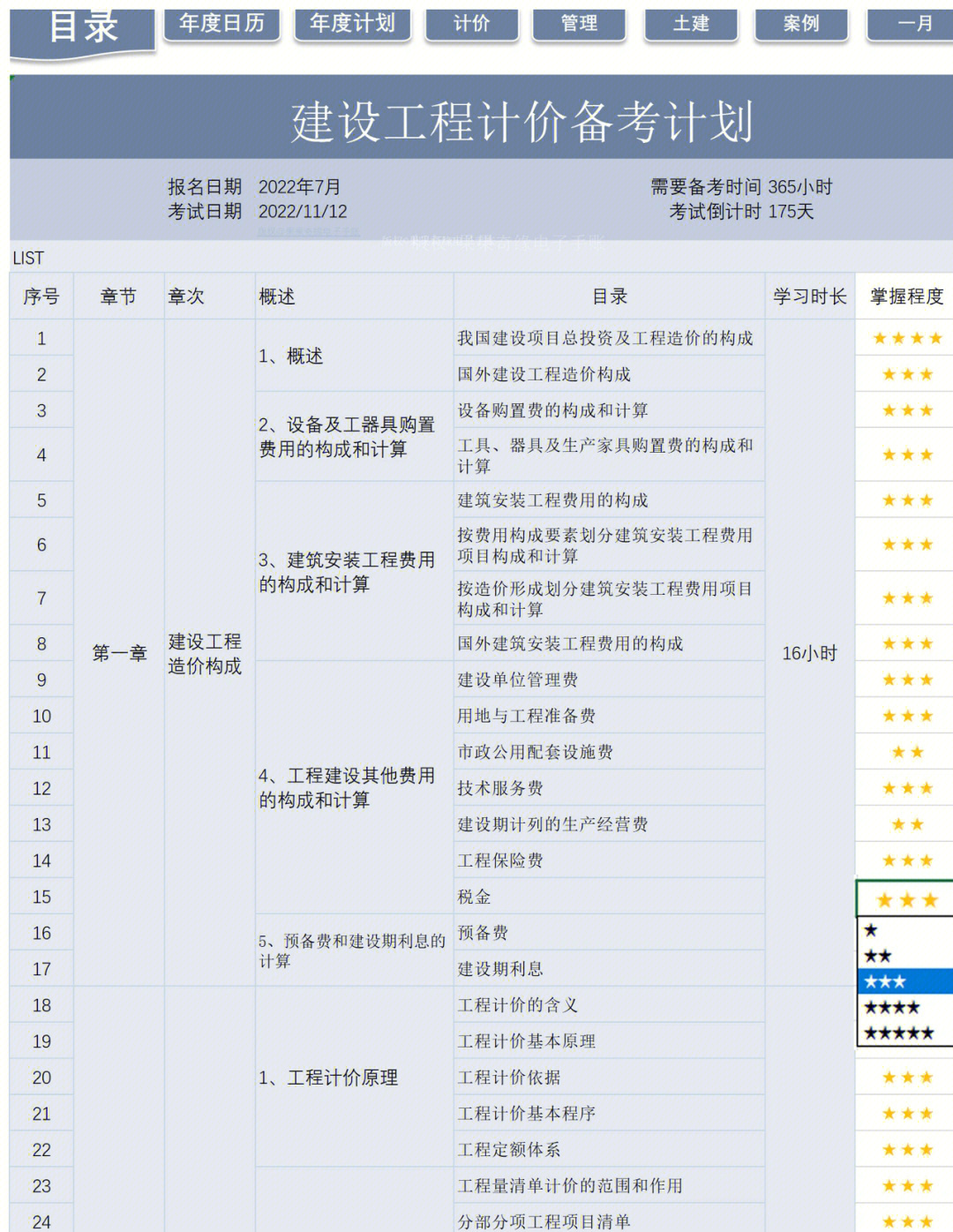 2018年考駕駛證科目四_2024年造價(jià)師要考哪些科目_2016年造價(jià)工程師考試科目