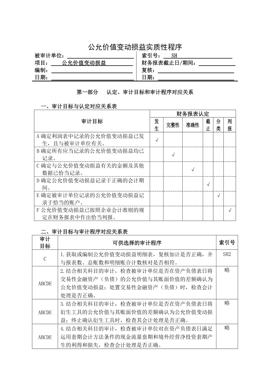 r語言 驗證性因素分析_實質(zhì)性分析程序考慮的因素_認定商標(biāo)侵權(quán)是否需要考慮混淆因素