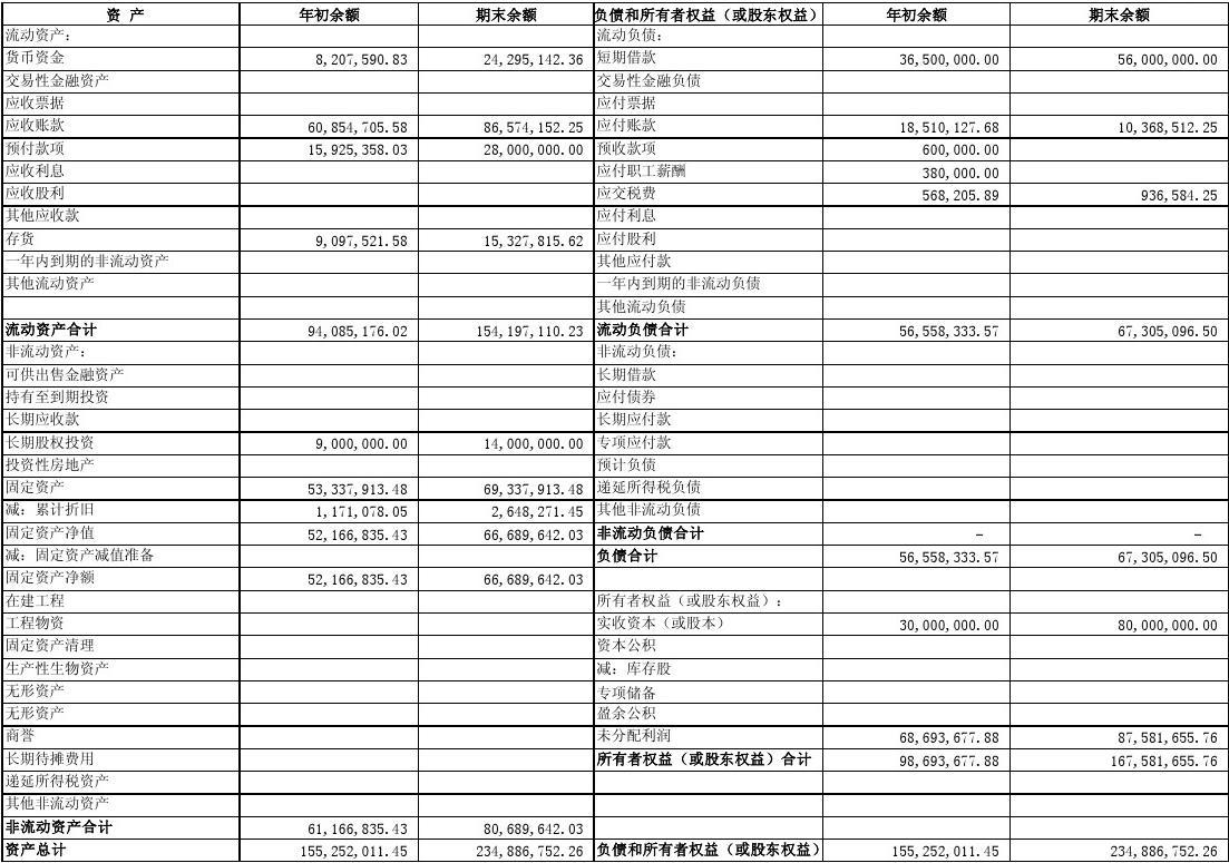 cpa項目培訓(xùn)_蘇州cpa培訓(xùn)_北京cpa培訓(xùn)