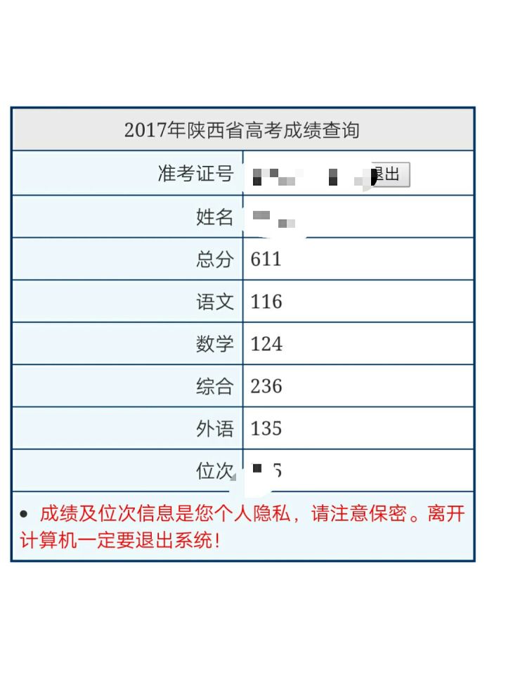 2023怎樣查英語四級成績_山東英語口試成績怎么查_交互英語怎樣查成績