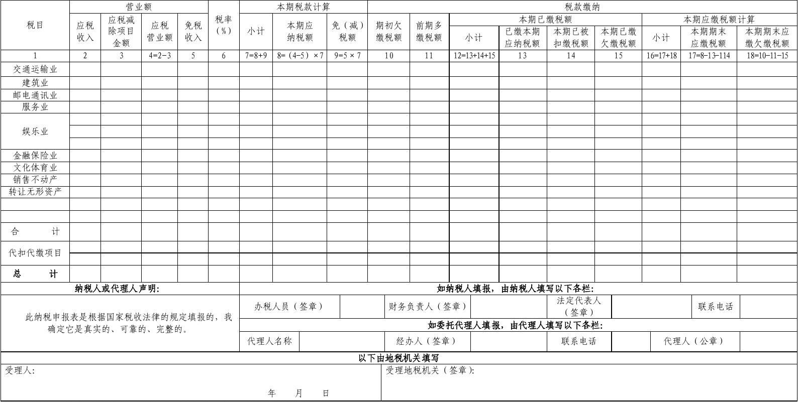 怎樣學(xué)會計做賬_安順學(xué)會計做賬_會計手工做賬班都學(xué)什么