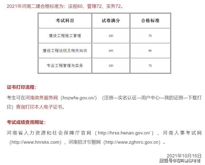 一級建造師周期4年_2014年2級建造師_2015年2級建造師報名時間