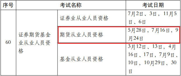 會(huì)計(jì)中級(jí)資格考試_會(huì)計(jì)從業(yè)資格考試輔導(dǎo)會(huì)計(jì)從業(yè)資格考試標(biāo)準(zhǔn)化應(yīng)試輔導(dǎo)教材——會(huì)_會(huì)計(jì)從業(yè)資格管理辦法考試