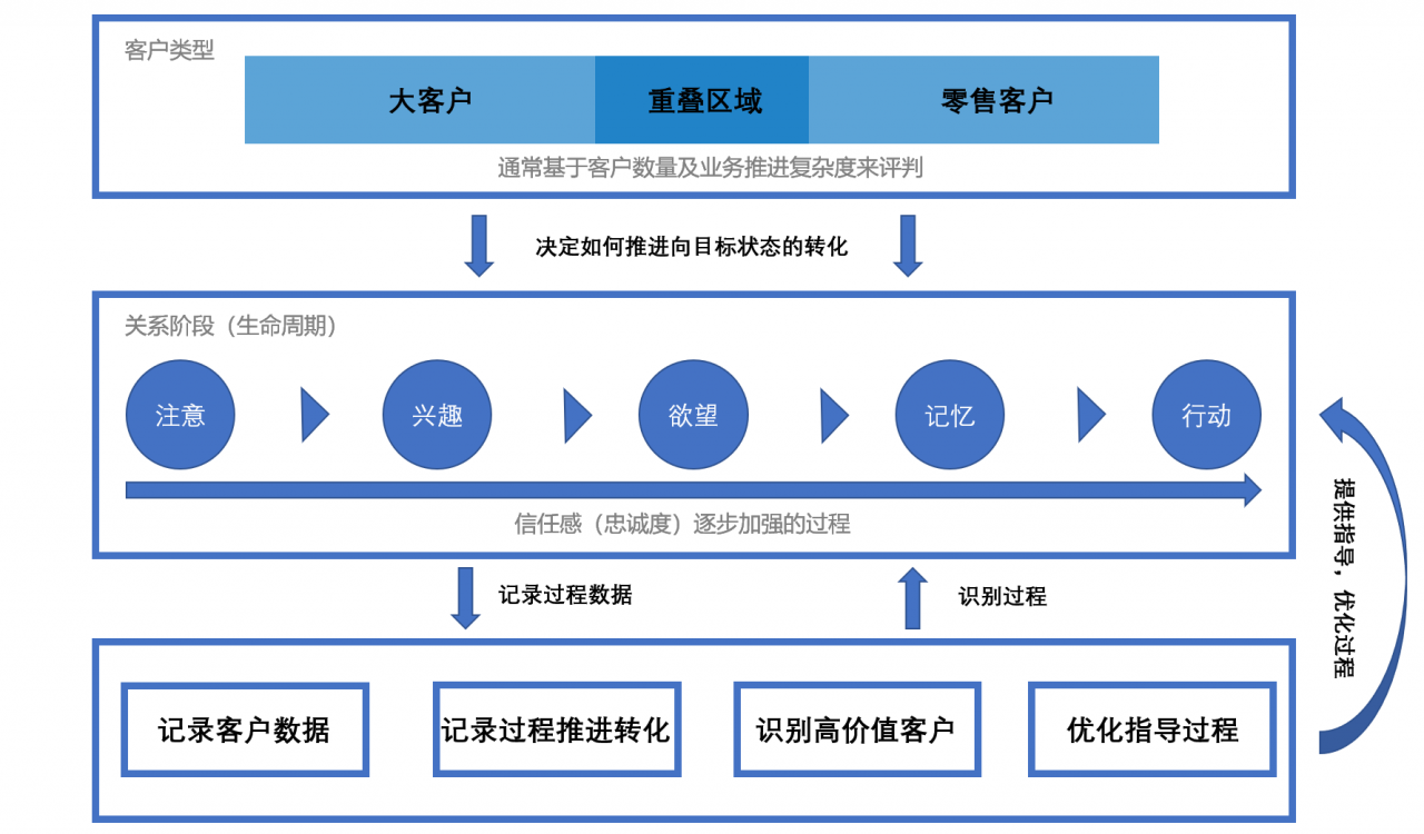 泥城2023年通地鐵_自主擇業(yè)18年推遲到2023年_2023年制造商和技術(shù)支持商