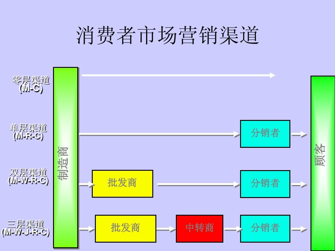 2023年制造商和技術(shù)支持商_泥城2023年通地鐵_自主擇業(yè)18年推遲到2023年