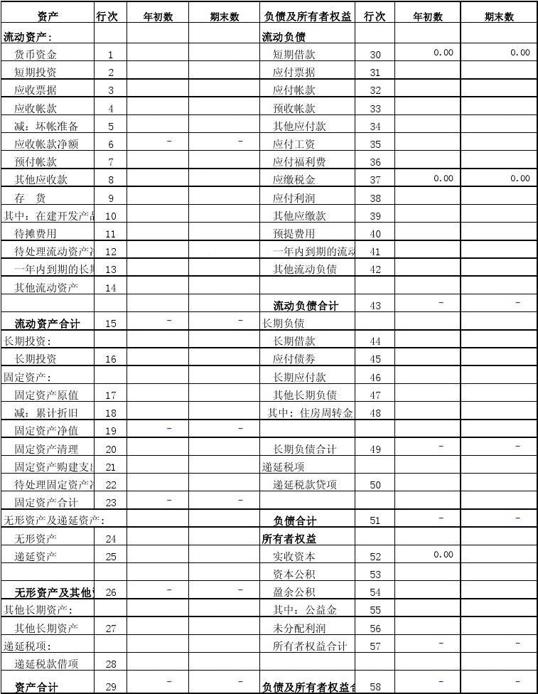 太原白天培訓羽毛球班_深圳會計班培訓_太原會計培訓班