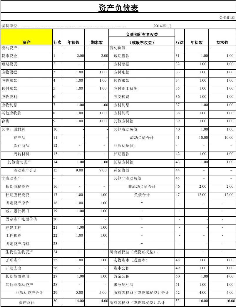 深圳會計班培訓_太原白天培訓羽毛球班_太原會計培訓班