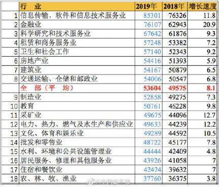 蘇州會計從業資格考試會計新手基礎培訓_太原會計培訓_太原會計之星