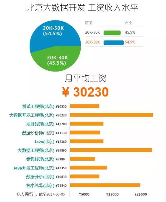 太原會計之星_太原會計培訓_蘇州會計從業資格考試會計新手基礎培訓