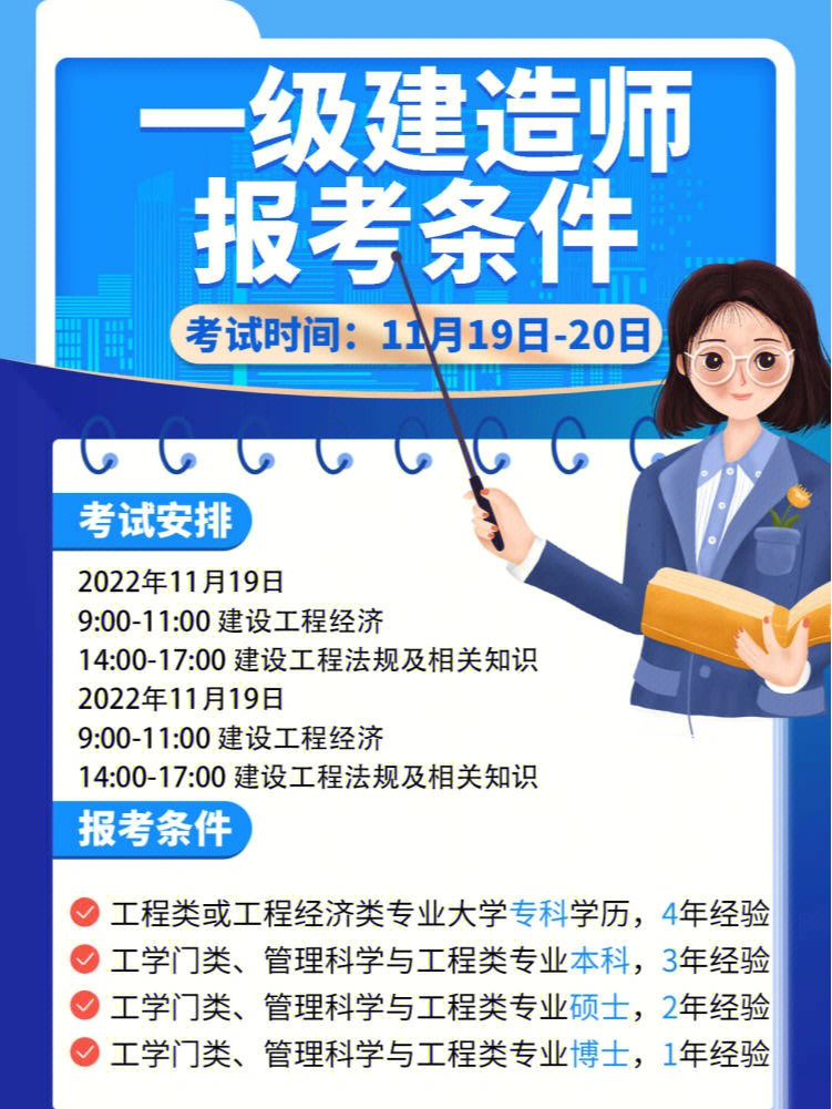 2024年年報考一級建造師條件_1級和2級建造師_1級建造師報名條件