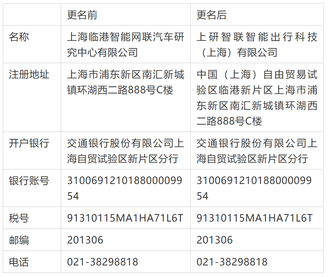 青島二本大學文科_青島公立二本大學_青島農業大學是一本還是二本