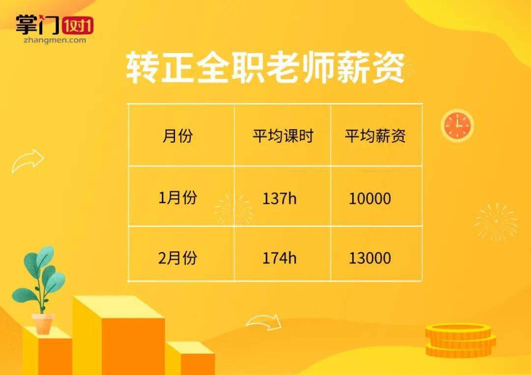 國際私塾 長沙_2023國際私塾課程怎么樣_長沙長沙國際私塾