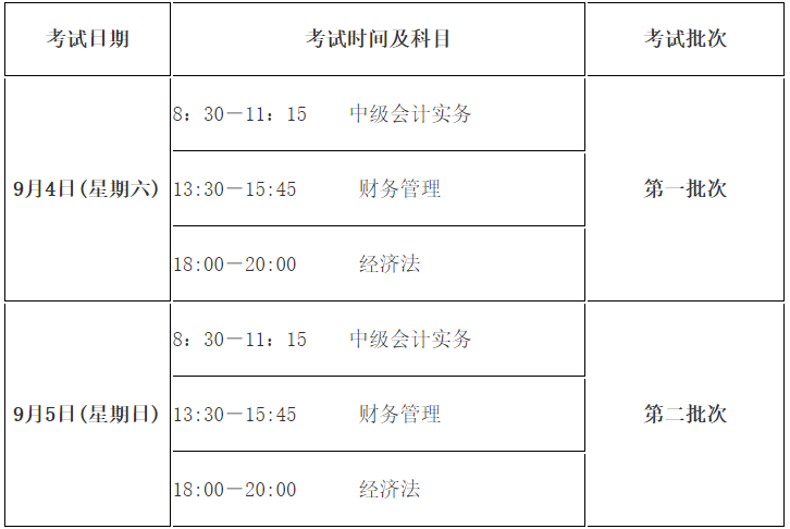 2014年招標師考試報名時間_2024年每年經濟師考試時間_每年英語四級考試報名時間