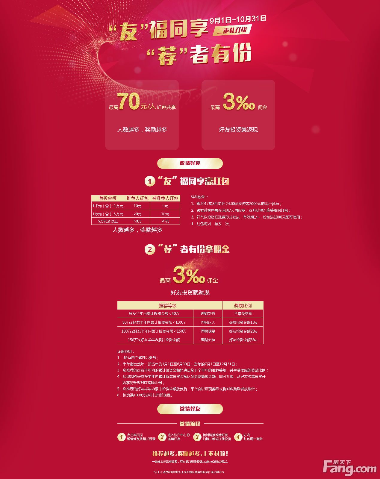 一級(jí)消防師證報(bào)考最低條件_特許金融師考試時(shí)間_特許金融分析師報(bào)考條件