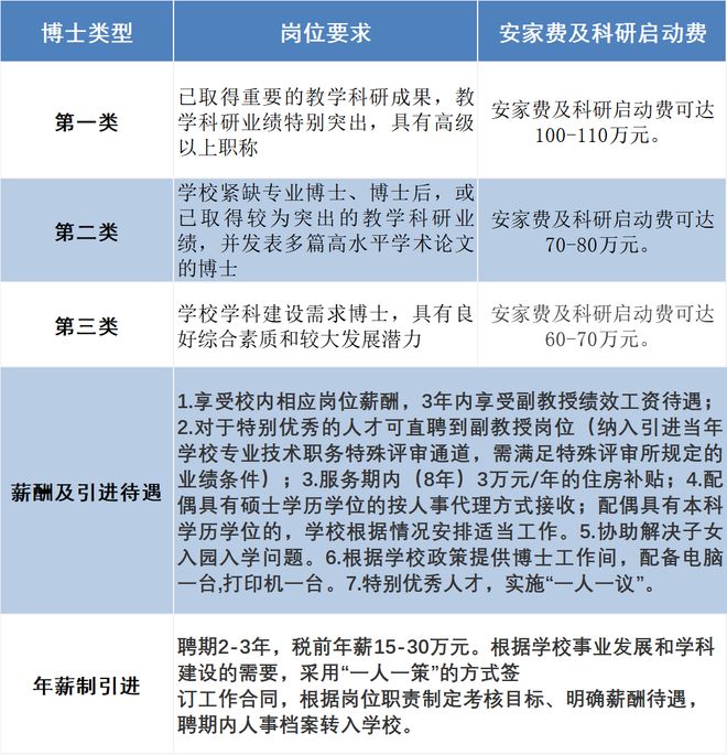 明星學院喂本少是女生_明星學院喂,本少是女生_上海對外貿易學院是幾本