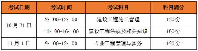 2015年陜西二建考試報名時間_2017年二建報名時間_2024年年二建報名