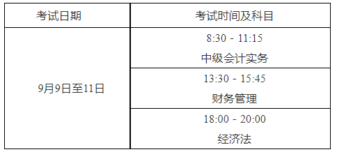 長(zhǎng)沙會(huì)計(jì)從業(yè)資格考試報(bào)名入口_長(zhǎng)沙會(huì)計(jì)證報(bào)名時(shí)間_會(huì)計(jì)信息化證報(bào)考時(shí)間