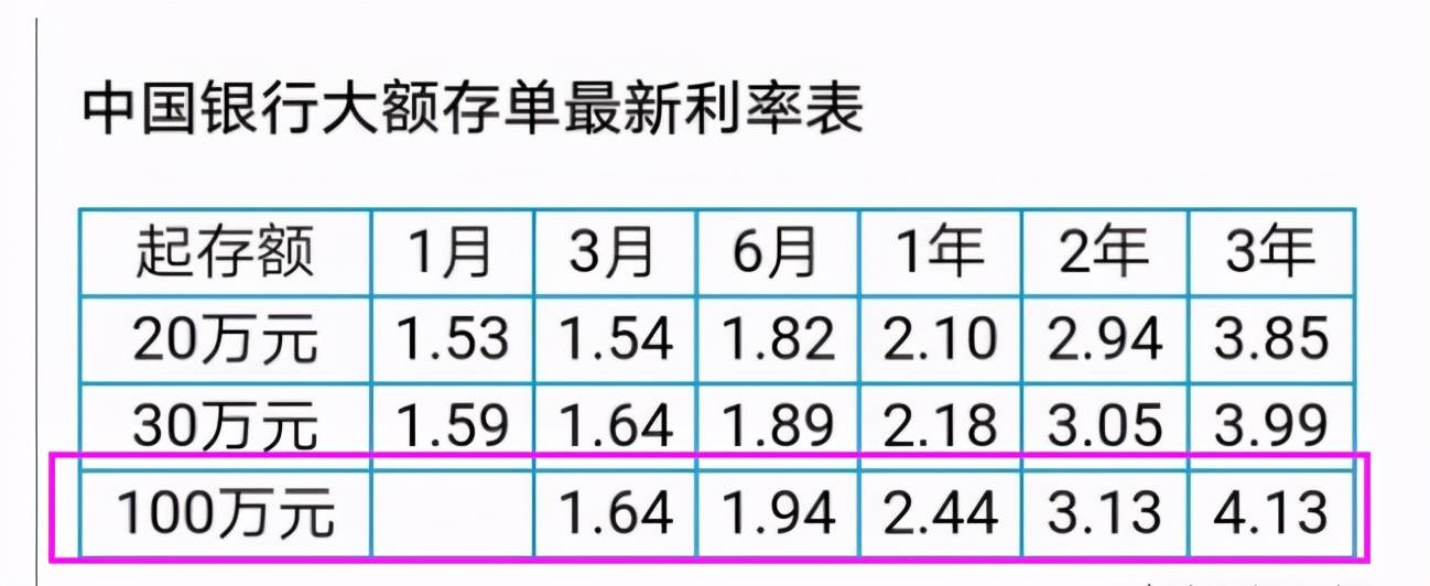 銀行利息是多少_如何證明銀行流水還得是利息_銀行定期利息計算器
