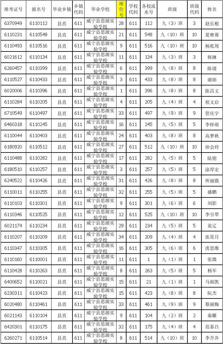 寧德師范附屬小學地址_寧德師范學院分數線_寧德師范附小學