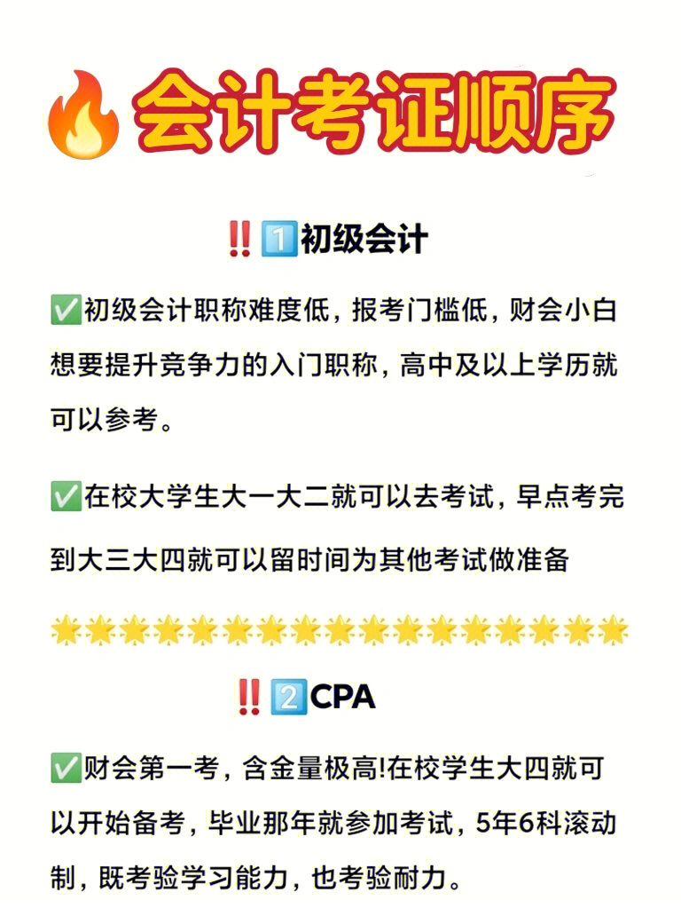 會計從業協會官網網站_2023中國注冊會計師協會網站_中國注冊心理師協會