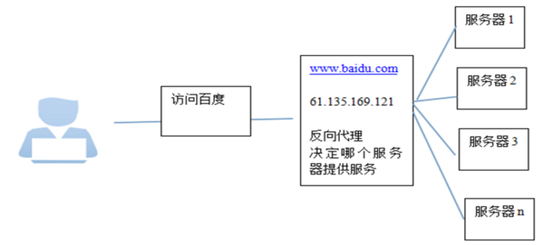 英語 培訓 長沙_長沙成人培訓英語_長沙英語培訓