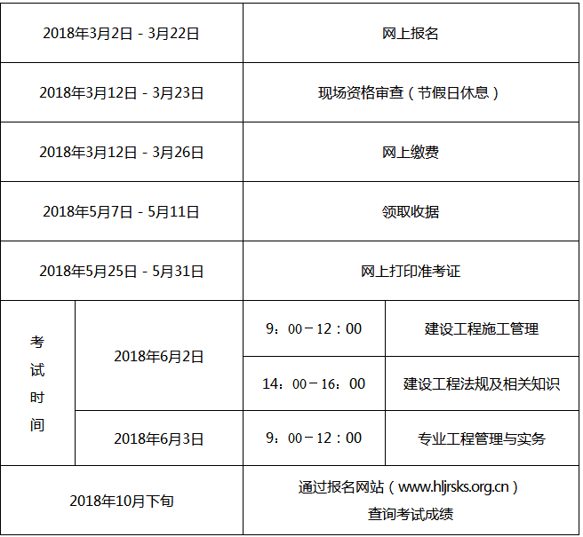 監獄建造師在路邊建造輸出區_吉林省二級建造師_巴托尼亞經濟省建造