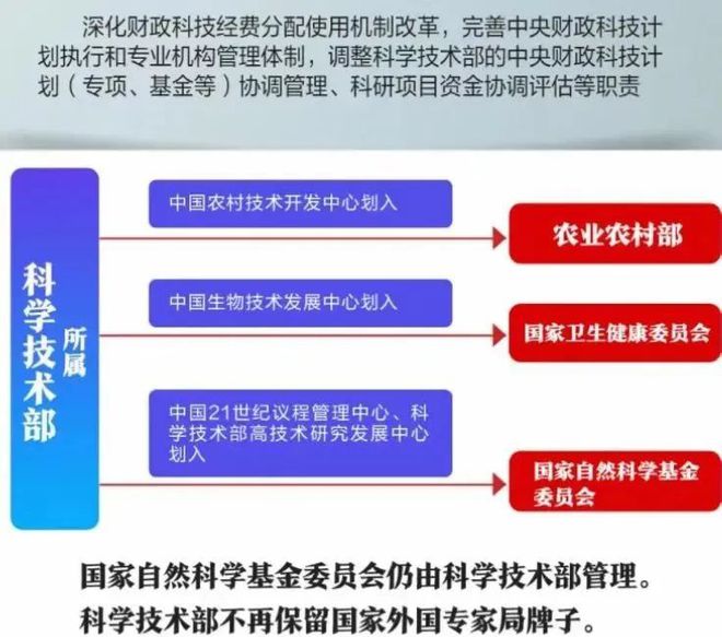 專業熱門專業_高考熱門專業_十大熱門專業