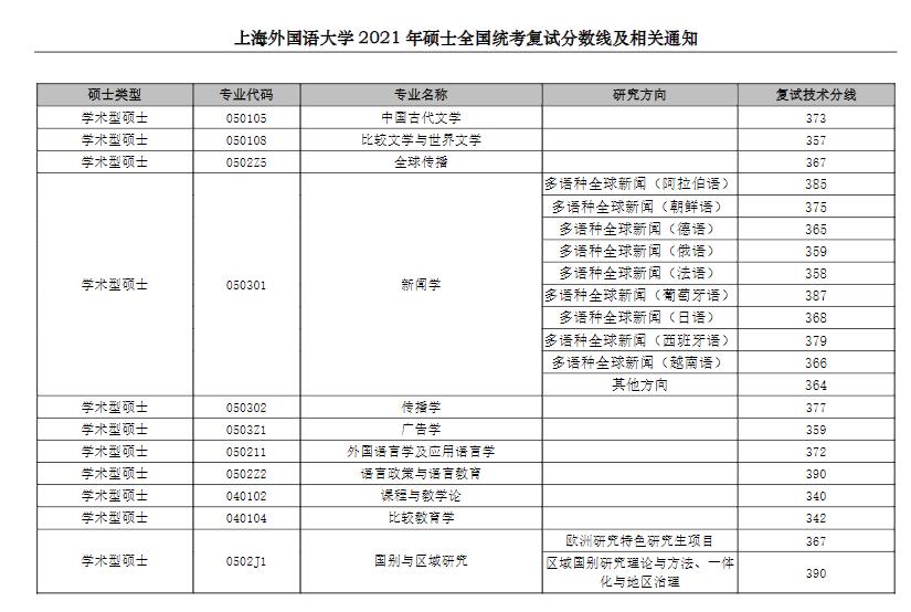 2013年一級建造師《建設工程經濟》考試真題及答案_2024年深圳經濟師考試_2015年一級建造師經濟考試真題