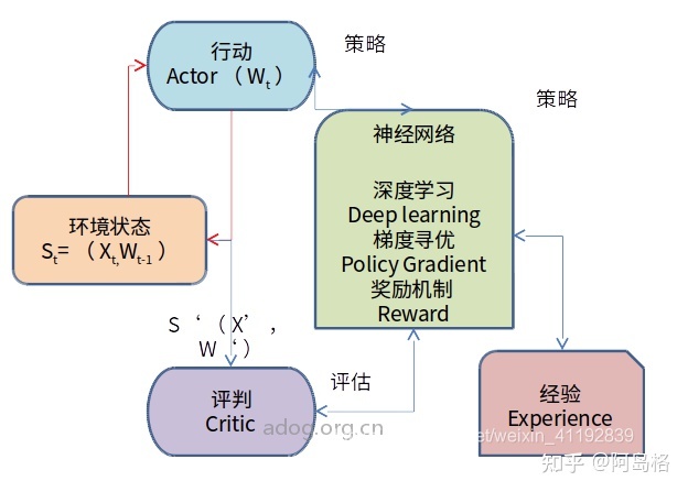 2023搜索引擎營銷的定義_百度網盤引擎搜索_sitelusongsong.com 搜索營銷搜索就是你