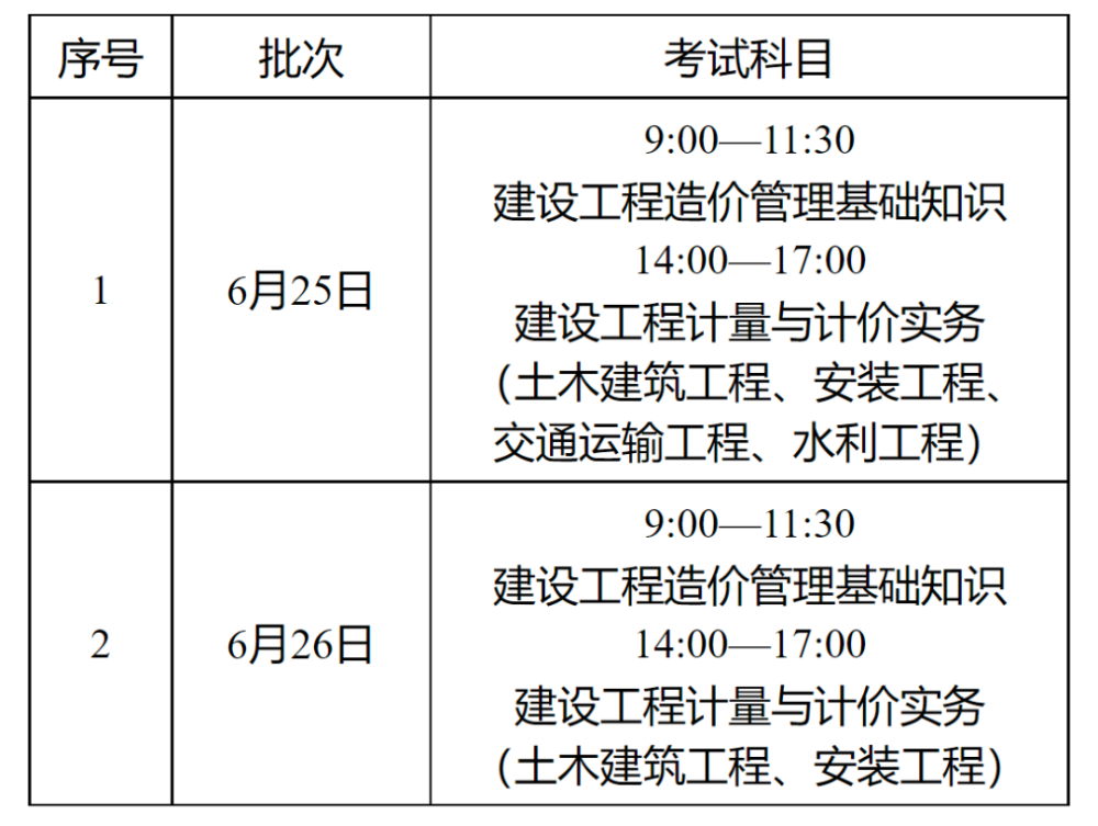 四川造價工程師協會_四川工程爆破協會_2024年四川省造價工程師協會網
