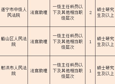 長期借款界定年限_執業西藥師與執業中藥師_2024年怎么考執業藥師