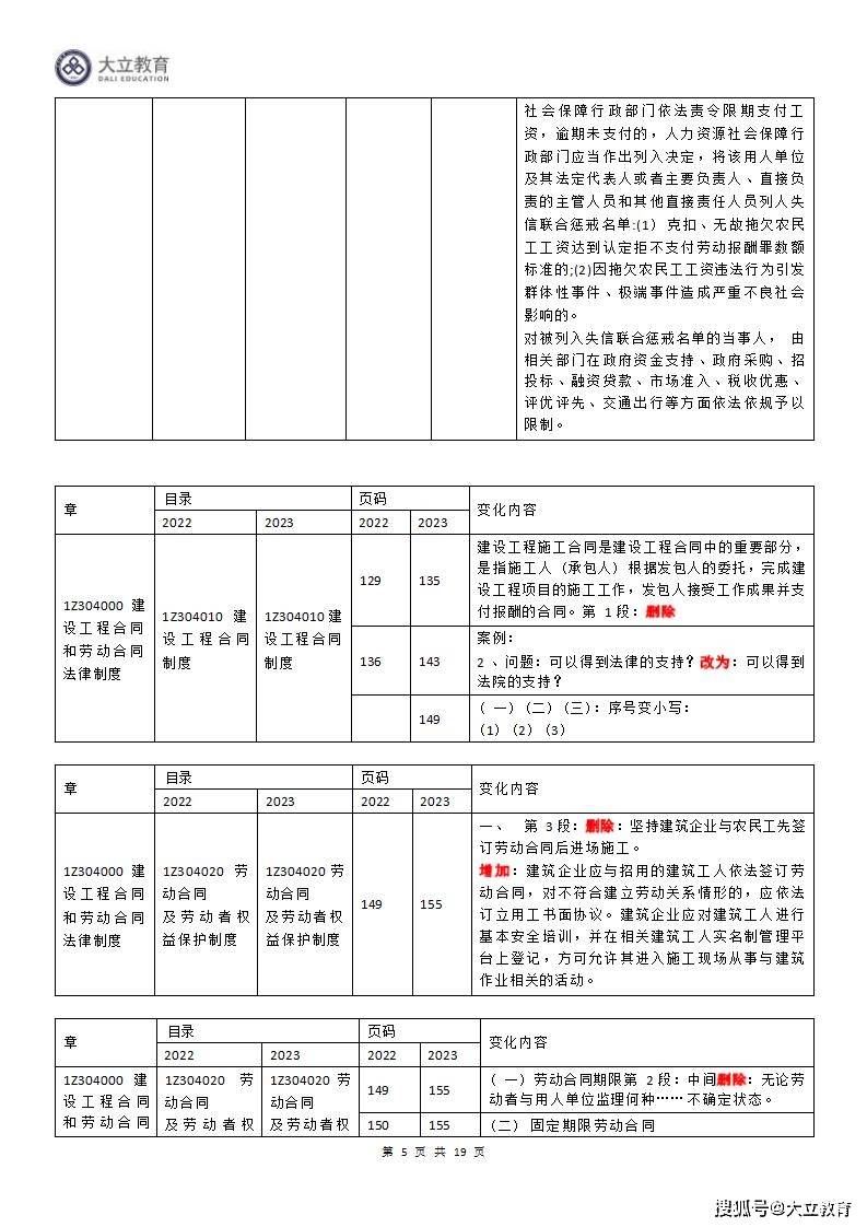 中級音響師速成教材_經濟基礎知識中級教材_中級經濟師報電子講義