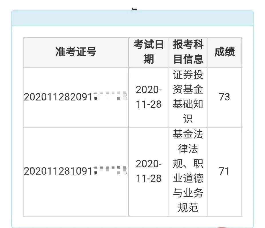 安徽高考查詢成績入口_2023河北教育網成績查詢_湖南高考查詢成績入口