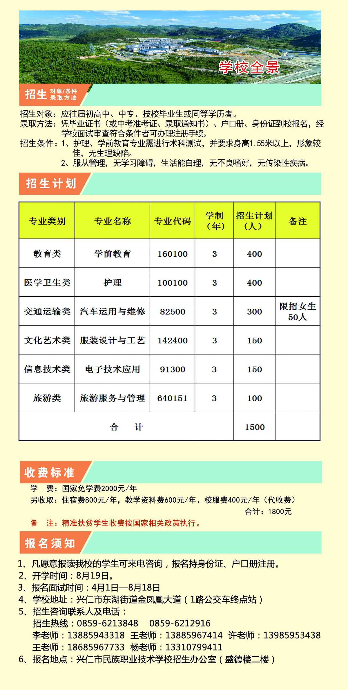 黔東南民族職業(yè)技術(shù)學(xué)院包養(yǎng)_黔東南民族職業(yè)技術(shù)學(xué)院官網(wǎng)_黔東南凱里學(xué)院附屬中學(xué)官網(wǎng)