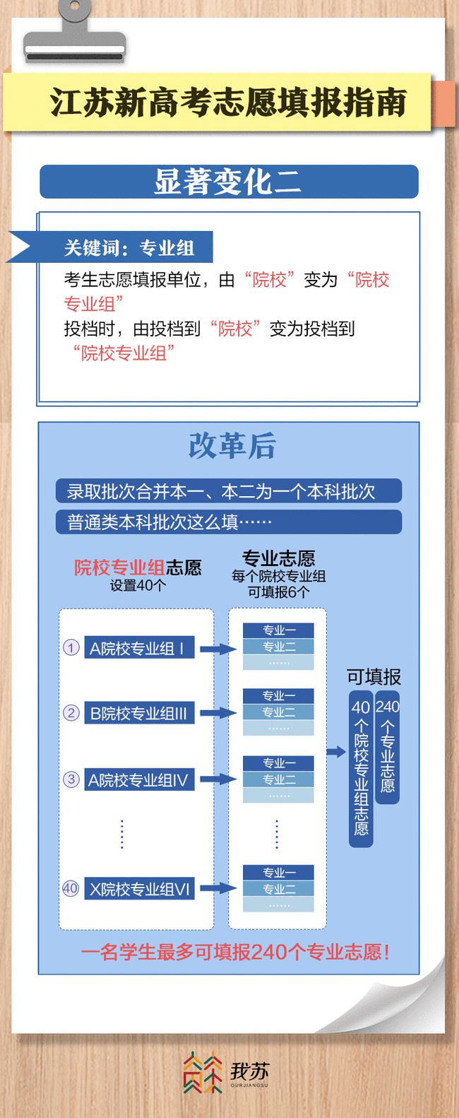 萊陽衛校2017招生電話_永康衛校錄取分數線_萊陽衛校2016招生信息