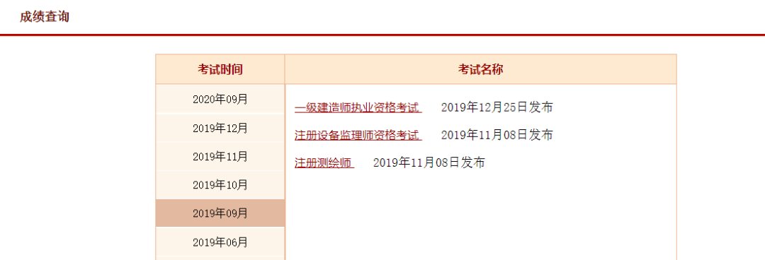 2018江蘇二建成績怎么查詢_遼寧會考查詢成績_2023遼寧二級建造師分數線