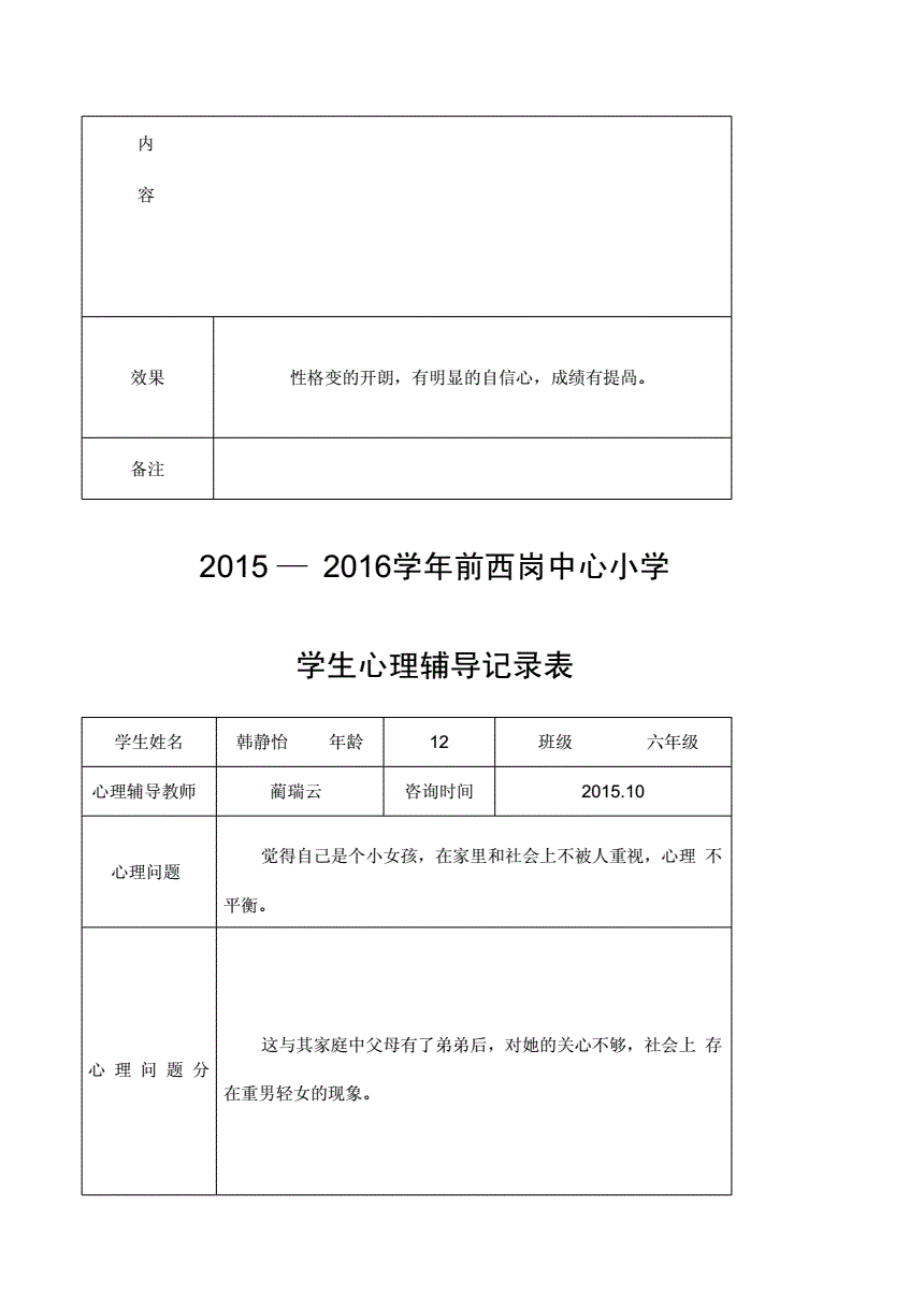 青島心理咨詢師培訓咨詢_2024年心理咨詢師培訓有用嗎_重慶市情感咨詢心理師