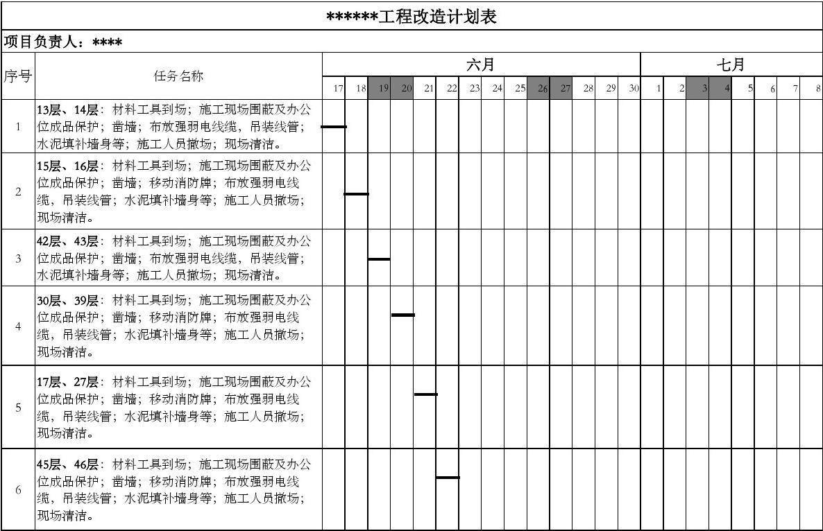 進度計劃監理通知單_監理工程師學習_工程模板監理控制要點