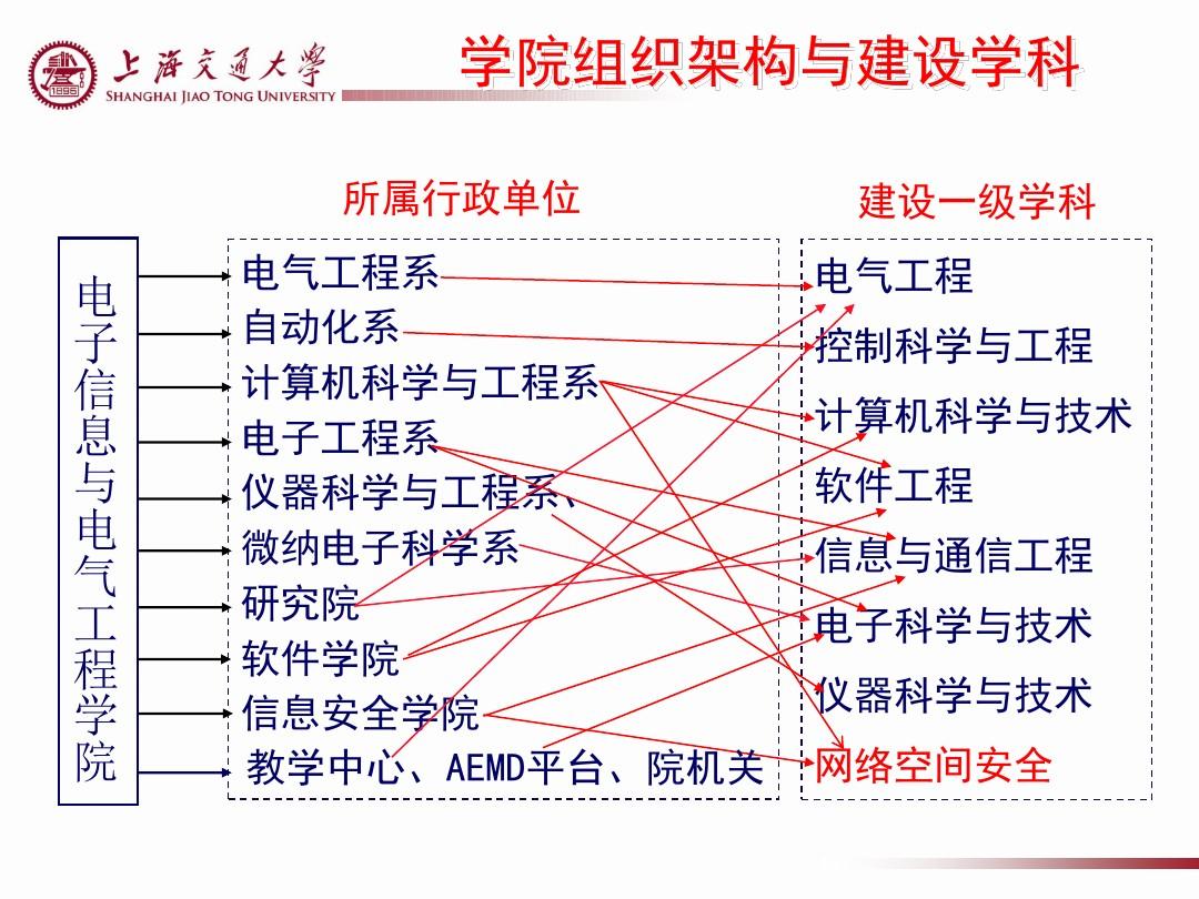 山東科技大學(xué)招生網(wǎng)_山東科技大學(xué)研究所_研究生管理山東財(cái)經(jīng)大學(xué)