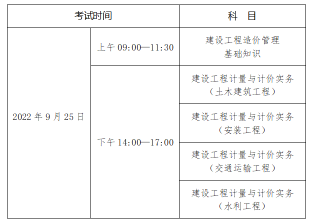 一建考試報(bào)名網(wǎng)站_河南一建領(lǐng)取通知_召回發(fā)布的通知就是忠告性通知