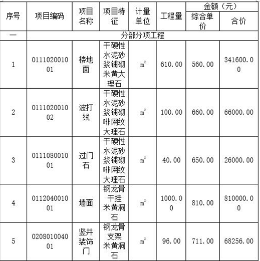 2011年造價案例真題_2014造價考試案例真題_2024年造價工程師考試真題