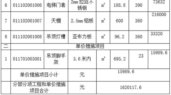 2014造價考試案例真題_2011年造價案例真題_2024年造價工程師考試真題