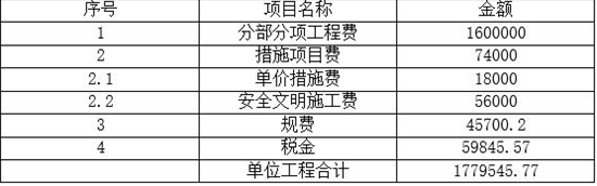 2011年造價案例真題_2014造價考試案例真題_2024年造價工程師考試真題